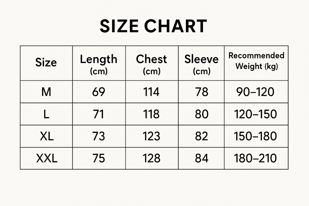 Doudoune pour homme devenue virale